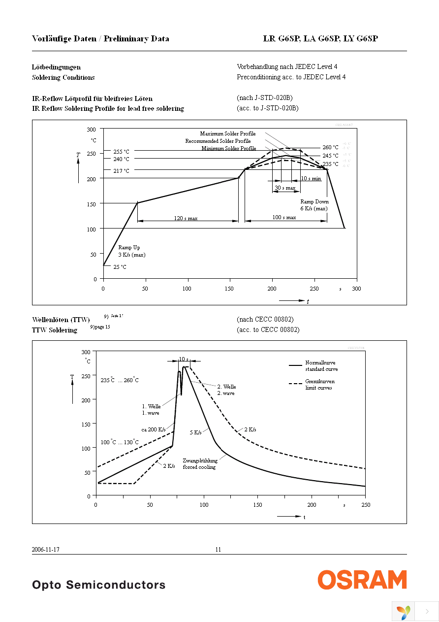 LA G6SP-DAEB-24-1-Z Page 11